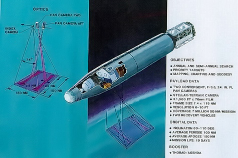 Corona spy satellite illustration